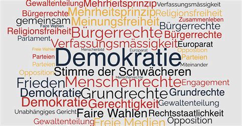 demokratie